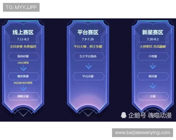 云顶线上棋牌平台有哪些提供丰富赛事和奖励的优质平台