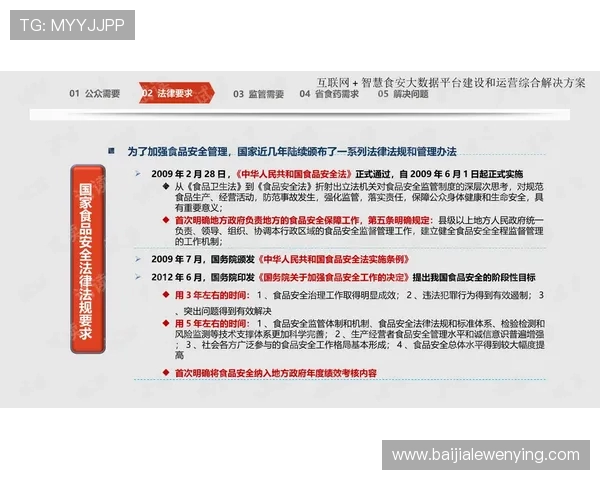 DG视讯·(中国区)官方网站安全保障措施详解，确保玩家个人信息与资金安全