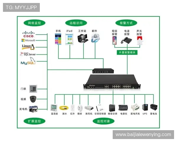 PA视讯安全中心官网提供的最新安全策略与用户权益保障指南 PA视讯安全中心官网提供的最新安全策略与用户权益保障指南