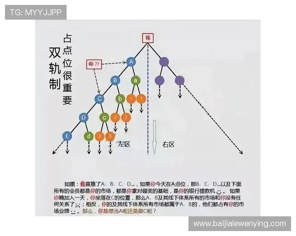 全面解析线上百家乐的规则与技巧助你提升胜率 全面解析线上百家乐的规则与技巧助你提升胜率
