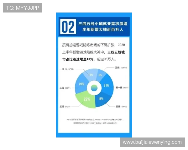 专业百家乐稳赢打法技巧分享让你在游戏中轻松应对各种局势实现稳定获胜