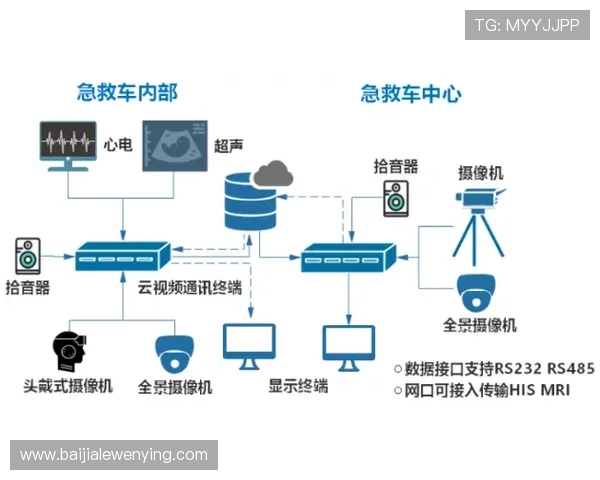 多宝真人视讯常见问题解答,解决玩家在游戏过程中遇到的各种疑问 多宝真人视讯常见问题解答,解决玩家在游戏过程中遇到的各种疑问