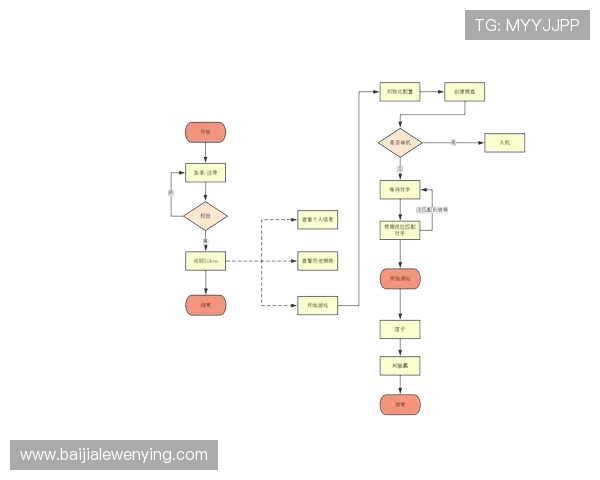 多宝真人官网入口app功能介绍与使用技巧，助你轻松掌握游戏操作流程