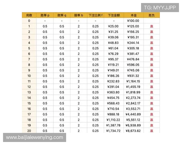 掌握庄闲和的详细规则提升百家乐游戏胜率的实用指南