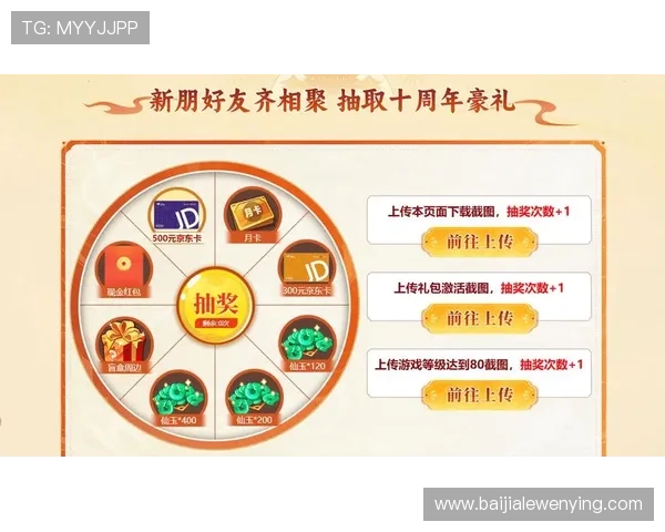 探索真人视讯国际版的多样化优惠活动与玩家福利政策