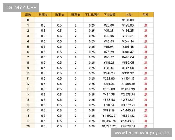 百家乐技巧提升玩家胜率的实用攻略与操作指南