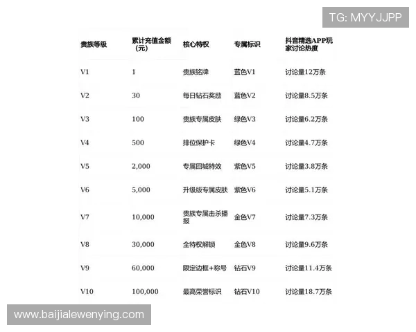 最新最全的ag真人充值网址导航，确保每一次充值都安全顺利