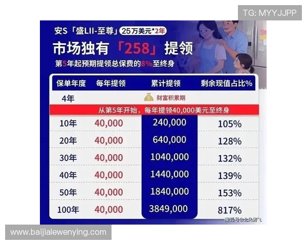 如何在竟咪百家乐中实现稳健盈利掌握实用技巧与风险控制方法 如何在竟咪百家乐中实现稳健盈利掌握实用技巧与风险控制方法