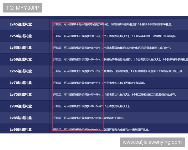 掌握百家乐百科：提升游戏体验的玩法技巧与风险管理策略