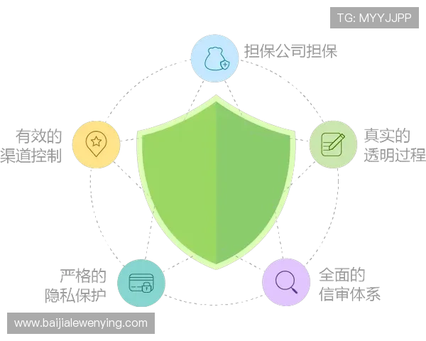 ob视讯平台安全保障措施详解确保用户信息安全与隐私保护