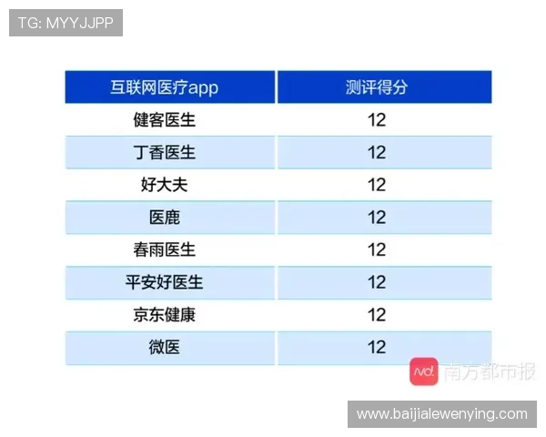 ag网址视讯官网的安全保障措施与用户隐私保护策略详解