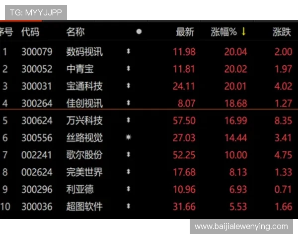 AG视讯最稳打法实战经验分享助你打造稳健盈利的游戏策略提升整体胜率