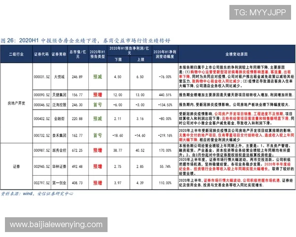 百家乐透视软件靠谱吗?选择正确工具提升你的游戏策略 百家乐透视软件靠谱吗?选择正确工具提升你的游戏策略