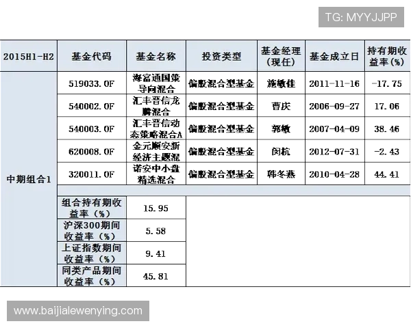 提升百家乐胜率的有效策略:专家推荐的实用技巧与注意事项 提升百家乐胜率的有效策略:专家推荐的实用技巧与注意事项