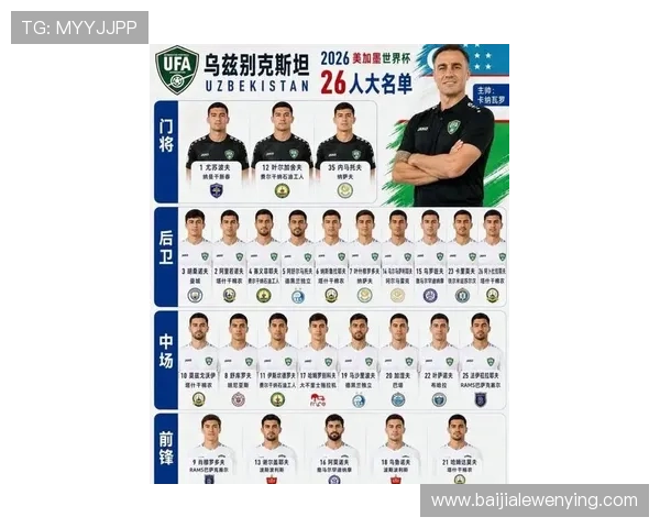 2026年世界杯民主刚果VS乌兹别克斯坦比赛中各队的进球概率与战术亮点解析